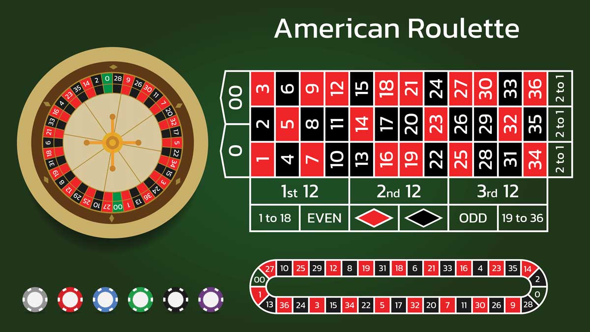 Poker Masöründe Kazanma Sanatı